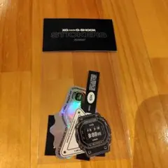 Item thumbnail for item 11db07e3-8b4d-4e04-b87d-90ca4021469a