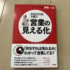 営業の見える化 : 2200社で導入