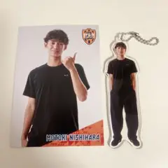 清水エスパルス 西原源樹