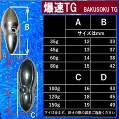タイラバタングステン 35g45g 60g各1個 スイッチ 風