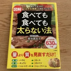 図解食べても食べても太らない法