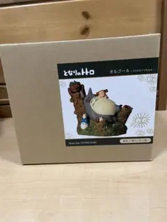 Item thumbnail for item f89980bb-ec0c-487d-bcfb-a63c841900eb