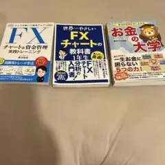 サバイバルシリーズ