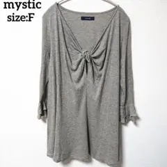 Item thumbnail for item d0146b80-d420-4b7c-a4d2-6a149878ebdc