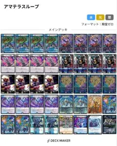 2025年最新】アマテラスループの人気アイテム - メルカリ