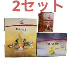 フィットライン　オプティマルPセット フィットライン-Experience Results.