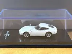 Item thumbnail for item 560f1c4e-d189-4f77-84db-65b1757c2787