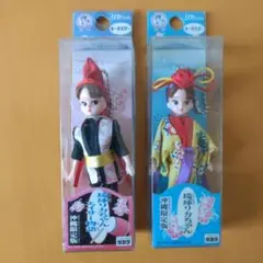 Item thumbnail for item 4473c894-c83b-4be6-9274-f17a1440a9e2