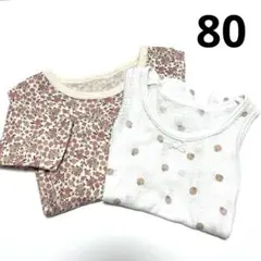 Item thumbnail for item f8c9cc5f-753a-4b10-ae2b-0ee64f350a07