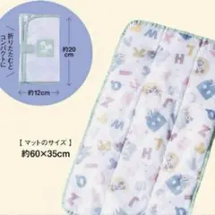 Item thumbnail for item 5bf8c8b5-1702-4812-bc63-37df52c90847