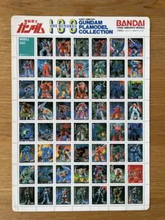 SDガンダム　ガンプラ コレクション&（限定）下敷き 元祖SDガンダム下敷き - 気晴らし。