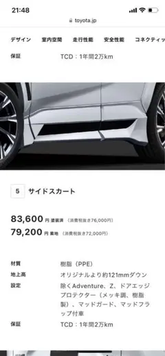 RAV4 TRDストリートモンスター サイドスカート(助手席前側) 新品