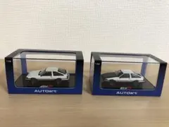 Item thumbnail for item 9d16f8ab-55e2-40a6-993c-01ee8ac4bf3a