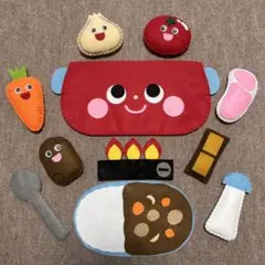 Item thumbnail for item 3211a428-8550-4d17-bb76-2510c2a2e0c3