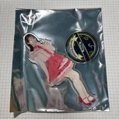 Item thumbnail for item fe8d1bf8-43dd-4704-abf5-a88c26c2a6c1