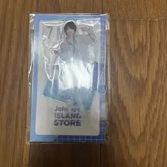 Item thumbnail for item 6cab7515-81e2-4b0e-9866-9dd8478024fd