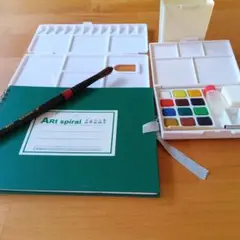 Item thumbnail for item 595ab36d-9e0a-4caf-9b77-e0ec56c0ea23