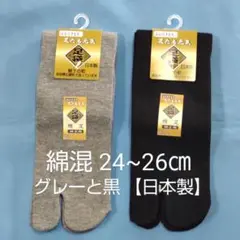 Item thumbnail for item 15d5335a-5dc2-4913-adb7-c000e975ad7d