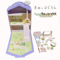 Item thumbnail for item 2869907f-9997-4a88-a5e3-7b8deb4f3c5d