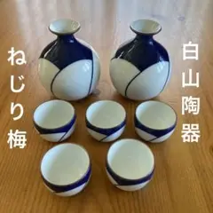 Item thumbnail for item 4be5941f-f46a-42ca-b995-6015c03d0dcb