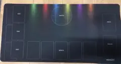 Item thumbnail for item 968439e8-3ad1-4845-9327-96472fb84fec