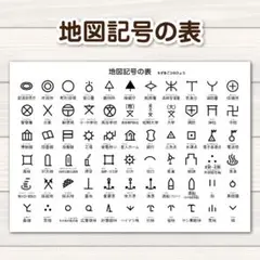 期間限定 匿名配送 地図記号の表 A4サイズ知育ポスター