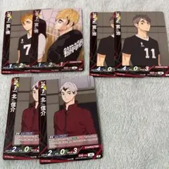 Item thumbnail for item d11cc47e-dc93-403d-8e10-5edf7ccca73c