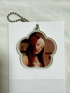 Item thumbnail for item 07e00923-9a3a-4822-96fc-97d57ae1a0a4