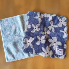 Item thumbnail for item ba14b445-e6b0-4664-a4f0-f09451875805