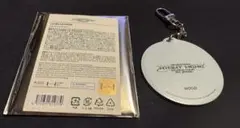 Item thumbnail for item bf5d8c6a-164d-4296-8494-95937d79209b