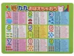 お風呂ポスター 九九