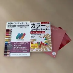 Item thumbnail for item d550ef73-6e6d-4965-a5a9-2e4889040d1e