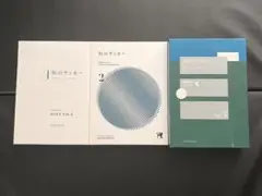 中古　知のサッカー第二巻DVD サッカーサービス 楽天市場】【7月31日正午まで 15%OFF】知のサッカー第2巻 DVD