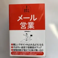 図解でわかる! メール営業