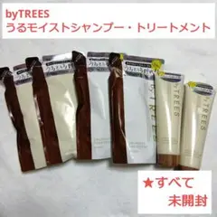 Item thumbnail for item 3c3480cb-3383-431f-b049-38b7c6e68c5a