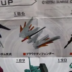 機動戦士ガンダムmobirusuitensembleブラウディフェンダーガチャ