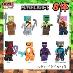 Item thumbnail for item 45f7a649-5331-4d7d-902a-6f201598e902