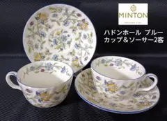 Item thumbnail for item b08dd660-8008-488a-9130-85c38222d949