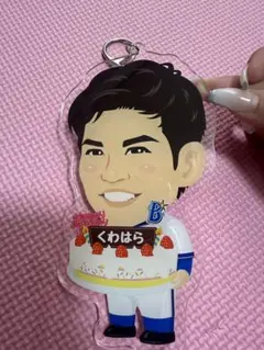 Item thumbnail for item db6541d9-589e-4226-8902-86f45ce54609