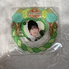 Item thumbnail for item b7be4981-72dc-49cd-b807-b1a289e2e49e