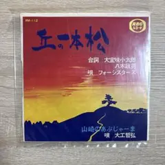 RBC フォーシスターズ/大工哲／丘の一 本松/山崎のあぶじゃーま