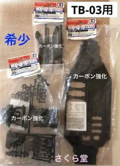 Item thumbnail for item f1d09ce3-bc86-462d-a822-b63dd22d0ac6