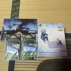 Item thumbnail for item 209f419c-ce22-43b7-a0a4-f75aad0ef277