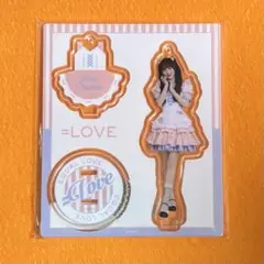 Item thumbnail for item cc9da70e-6faa-46bd-b8ca-610a14908ef9