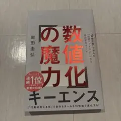 数値化の魔力