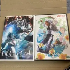 ガンダムイボルプダブルドットスラッシュアルファ「劇場版 ∀(ターンエー)地球光