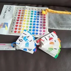 かけ算カード