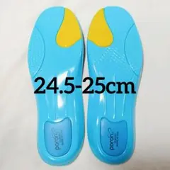 Item thumbnail for item f8b229a2-f3a3-45fe-9a98-974b6f6b8f28