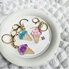 Item thumbnail for item 163b2a4a-fcd2-49dd-93c0-a7b6449cdc99