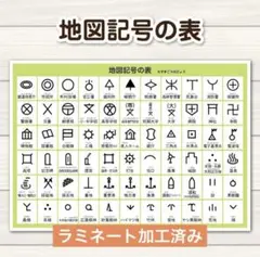 地図記号の表 A4サイズ知育ポスター